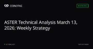 Технічний аналіз ZRO 14 березня 2026 року: Структура ринку