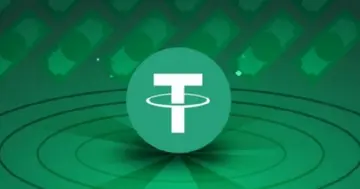 Tether додав 8,888 біткоїнів до резервів; загальні активи перевищили 96,000 BTC
