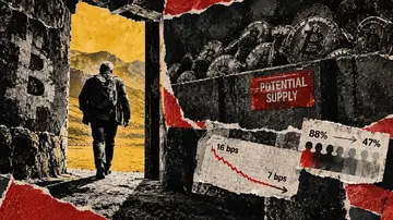Тиск на продаж биткоїна досягає найнижчого показника за місяць, оскільки довгострокові інвестори уповільнюють фіксацію прибутку.