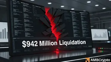 Тонкойн втрачає 11% за 24 години – Чому трейдерам TON слід продавати раніше, а не пізніше
