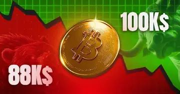 Трейдери ставлять на ціну біткоїна в $100 тис. після проривного ралі, яке стерло тижні болючого бічного руху