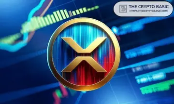 Уявіть, що ви розмістили ордери на купівлю XRP по $1.30 і купили 10 млн XRP на «надійну справу»