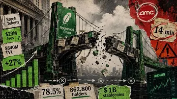 Велика аварія та корпоративна реакція вдарили по мережі Robinhood на піку її зростання