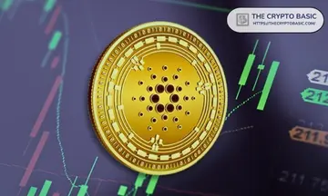 Вибух падіння клина Cardano націлюється на підвищення до $1.2 перед зростанням до $2.91