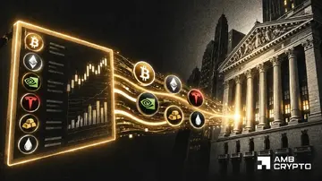 Від 0,5% до 23%: пояснення takeover крипто-деривативів від Уолл-стріт