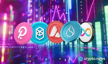 Відкритий інтерес до альткоїнів перевищив біткойн після 21 місяця