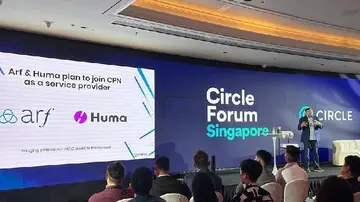 Відкритий USD становить найбільшу загрозу для USDC Circle, стверджують CoinShares