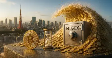 Виплати Mt. Gox призначені на 31 жовтня: чи накриє хвиля постачання BTC?