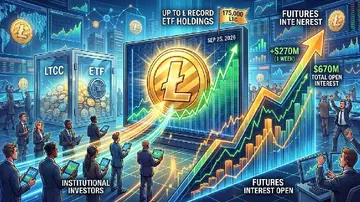 Володіння ETF Litecoin досягають рекордного рівня на фоні зростання попиту з боку інвесторів