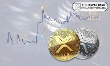 XRP 8 месяцев молчания: аналитики говорят, что XRP готовится к своему громчайшему движению