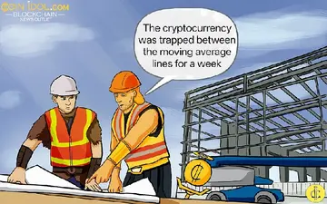XRP Коливається нижче позначки 3,40 долара