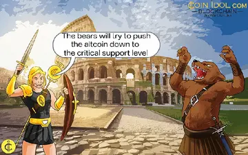 XRP може впасти, повертаючись до рівня $2.00