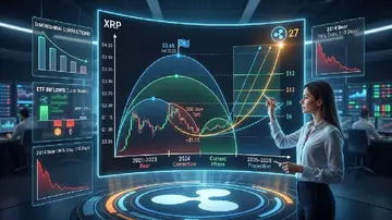XRP наближається до свого циклічного мінімуму? Аналітик прокладає шлях до $27