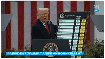Как тарифы Трампа влияют на цену биткойна в евро и крипторынках