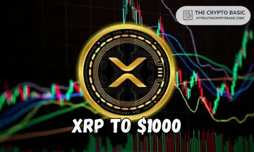 Забудьте про ринкову капіталізацію: ось чому XRP може досягти $1,000, на думку експертів
