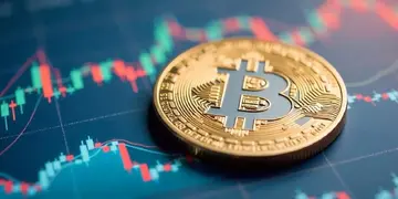 Збитки Coldcard наближаються до 114 мільйонів доларів через четвертий сплеск: чому Bitcoin все ж зростає?
